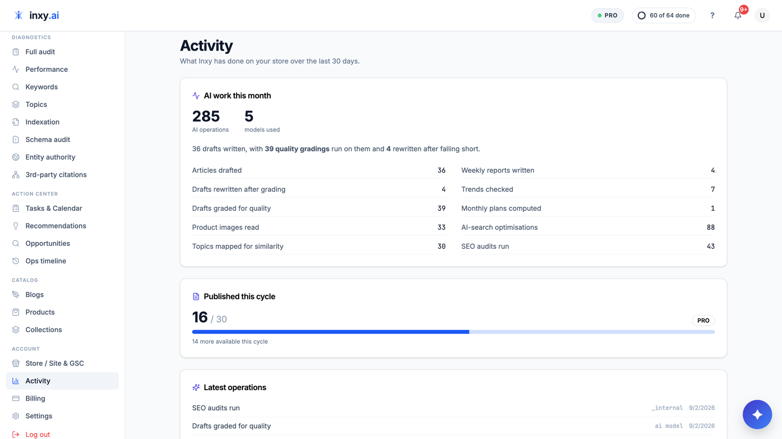 Activity log showing every change SeoAiX made